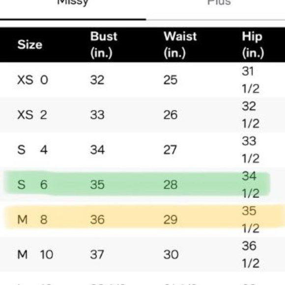 Awesome Levi’s jacket Soft Touch Sherpa Moto Racer Collar style - Picture 7 of 9